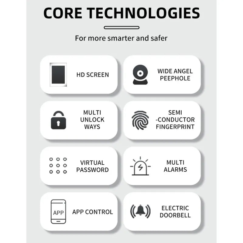 SmartScan Timber Door Lock with Camera