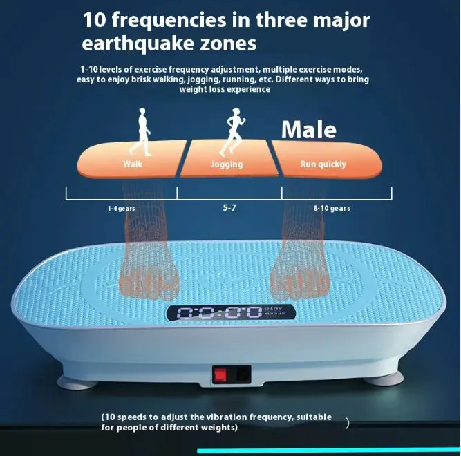 3D Oscillation Body Shaper