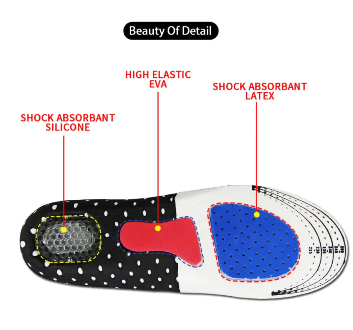 Cushion Comfort EVA Insoles