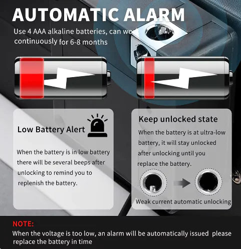 RFID Touch-Free Cabinet Lock