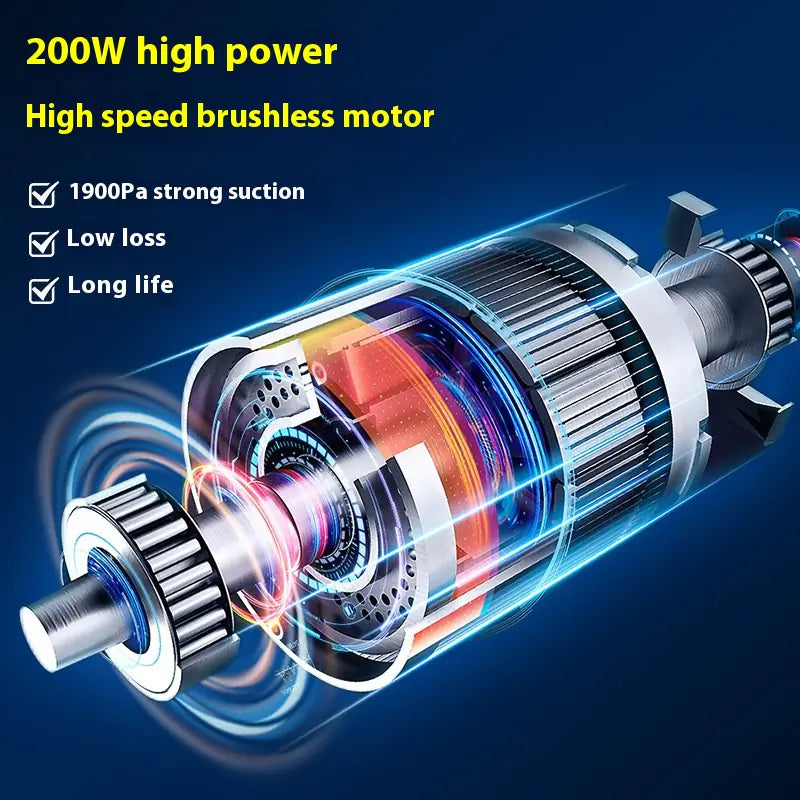 Wireless Handheld Car Vacuum & Dust Collector