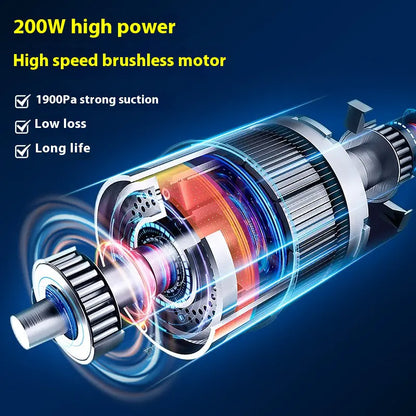 Wireless Handheld Car Vacuum &amp; Dust Collector