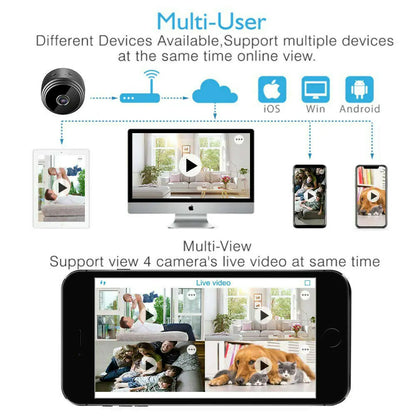 Compact HD WiFi Spy Camera 1080P DVR