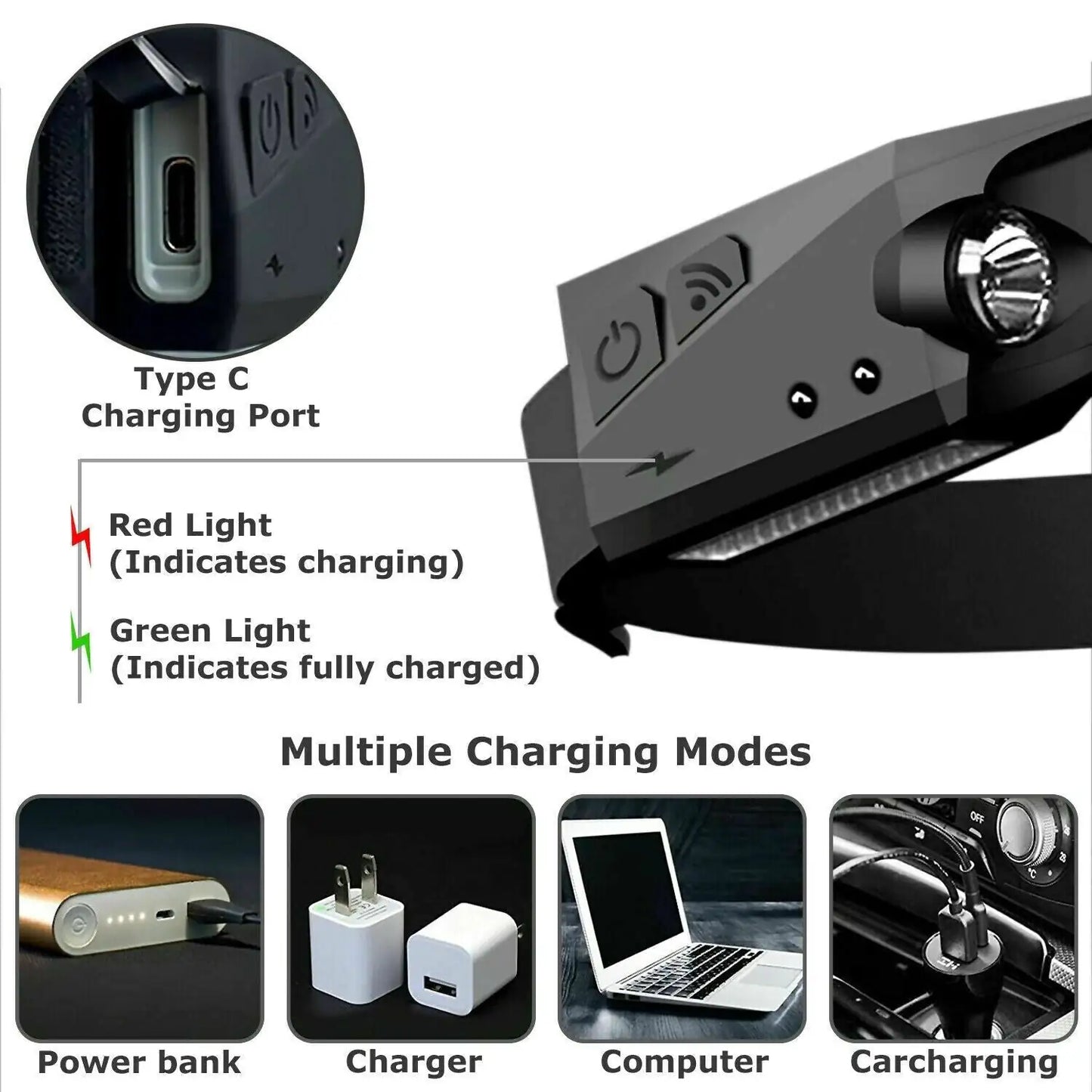 Rechargeable COB LED Headlamp Torch