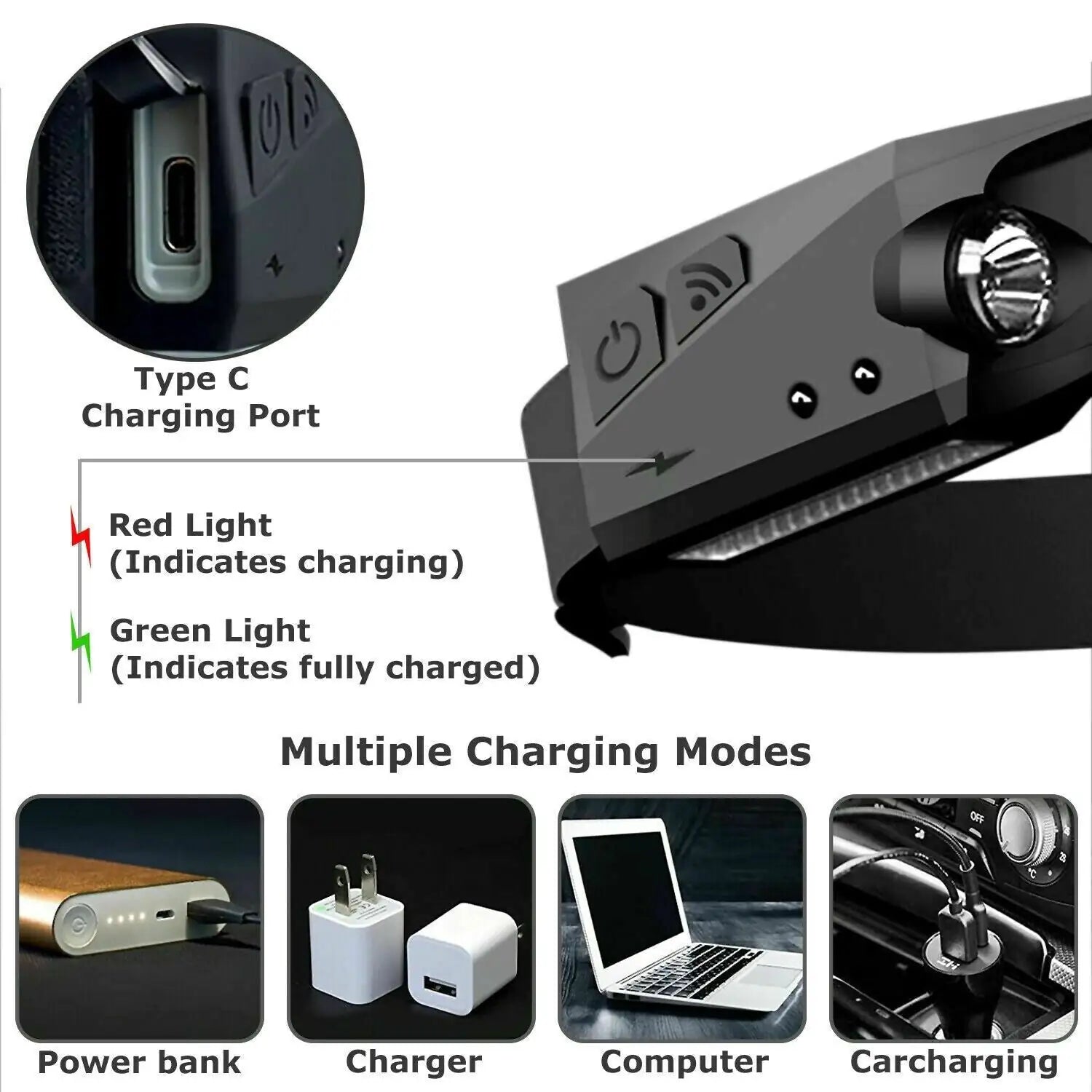 Rechargeable COB LED Headlamp Torch
