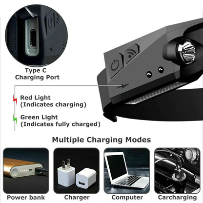 Rechargeable COB LED Headlamp Torch