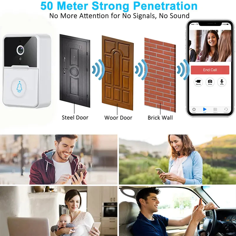 Smart WiFi Video Doorbell with Intercom