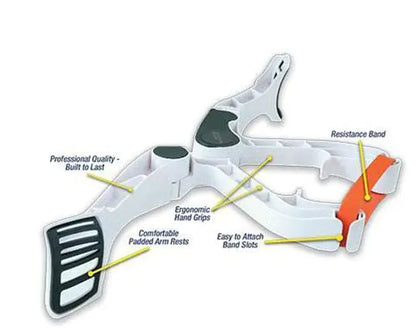 Flex Builder Arm Strength Training Kit