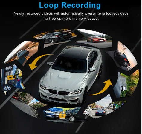 DualView 360° Car Dash Cam