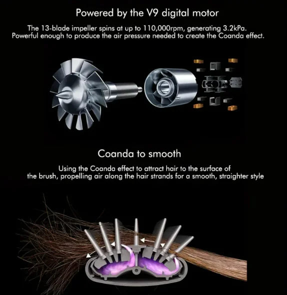 5-in-1 Ultimate Hair Styler Tool