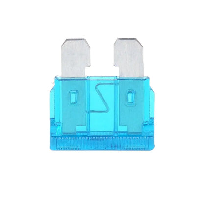 Car Fuse Protection Kit
