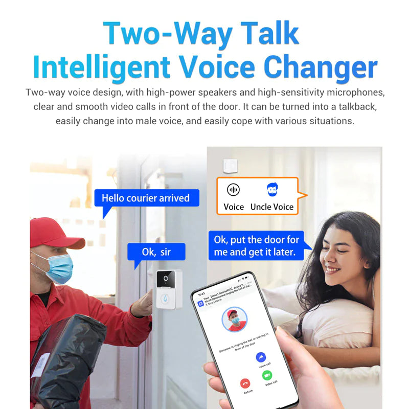 Smart WiFi Video Doorbell with Intercom