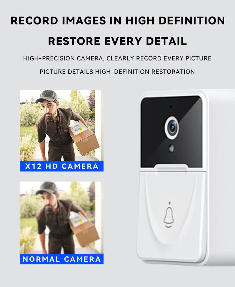 Smart WiFi Doorbell with Video Intercom