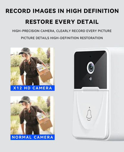 Smart WiFi Doorbell with Video Intercom