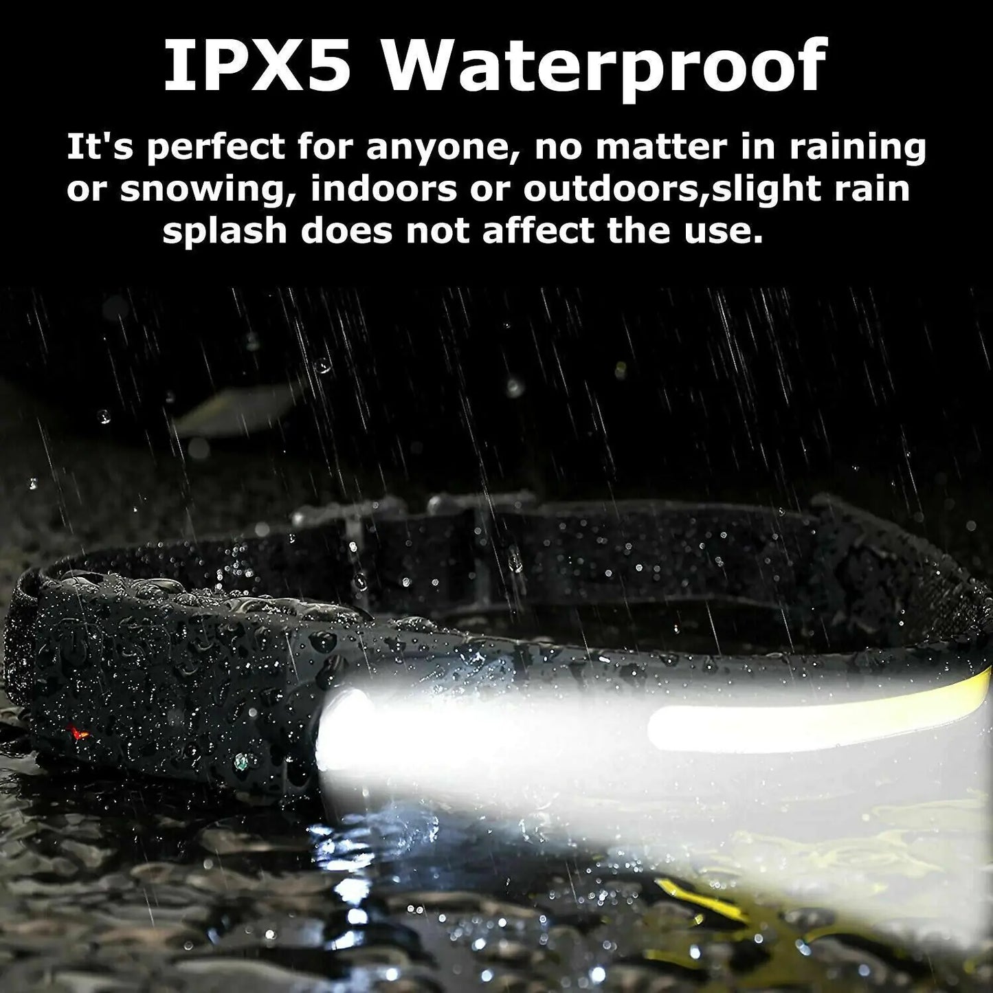 Rechargeable COB LED Headlamp Torch