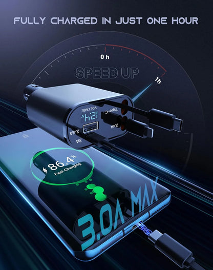 SpeedCharge 120W 4-in-1 Car Charger