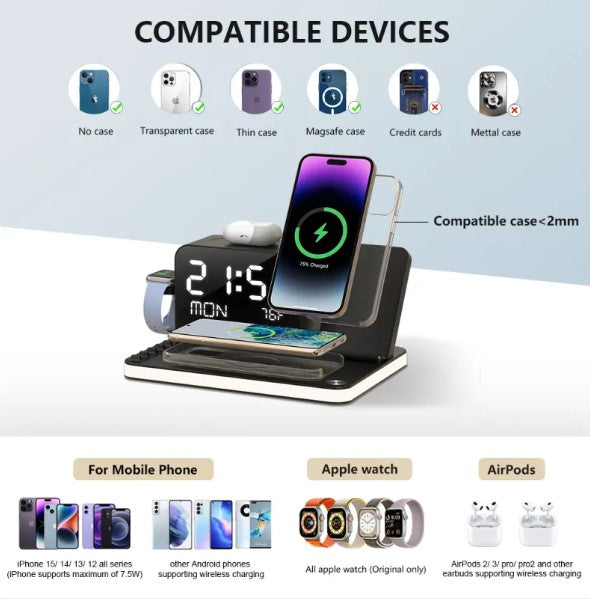 7-in-1 Ultimate Charging Hub