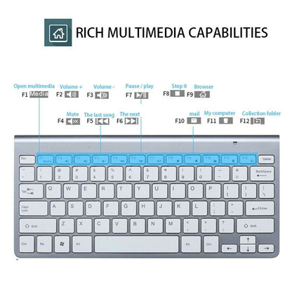 Compact Wireless Keyboard &amp; Mouse Set for Mac/PC