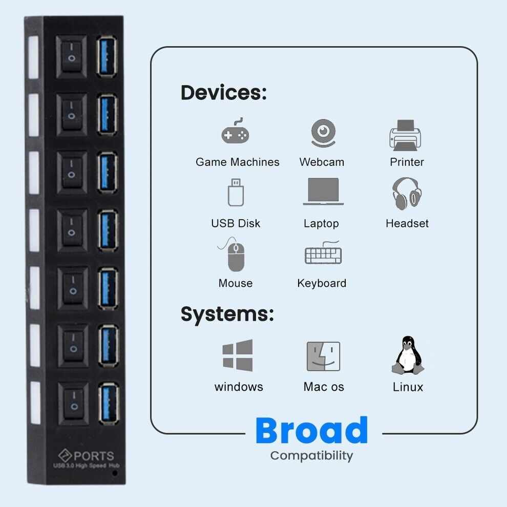 7-Port USB High-Speed Hub Adapter for PC/Mac