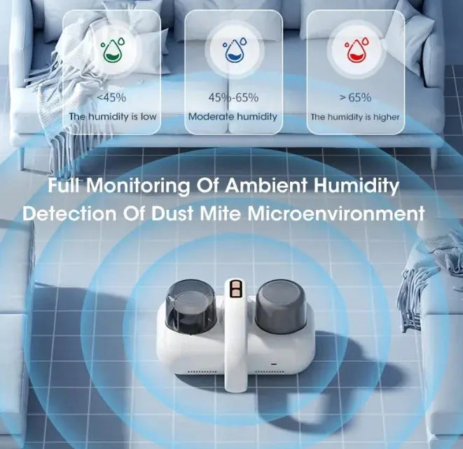 BedVac Cordless Mite Remover