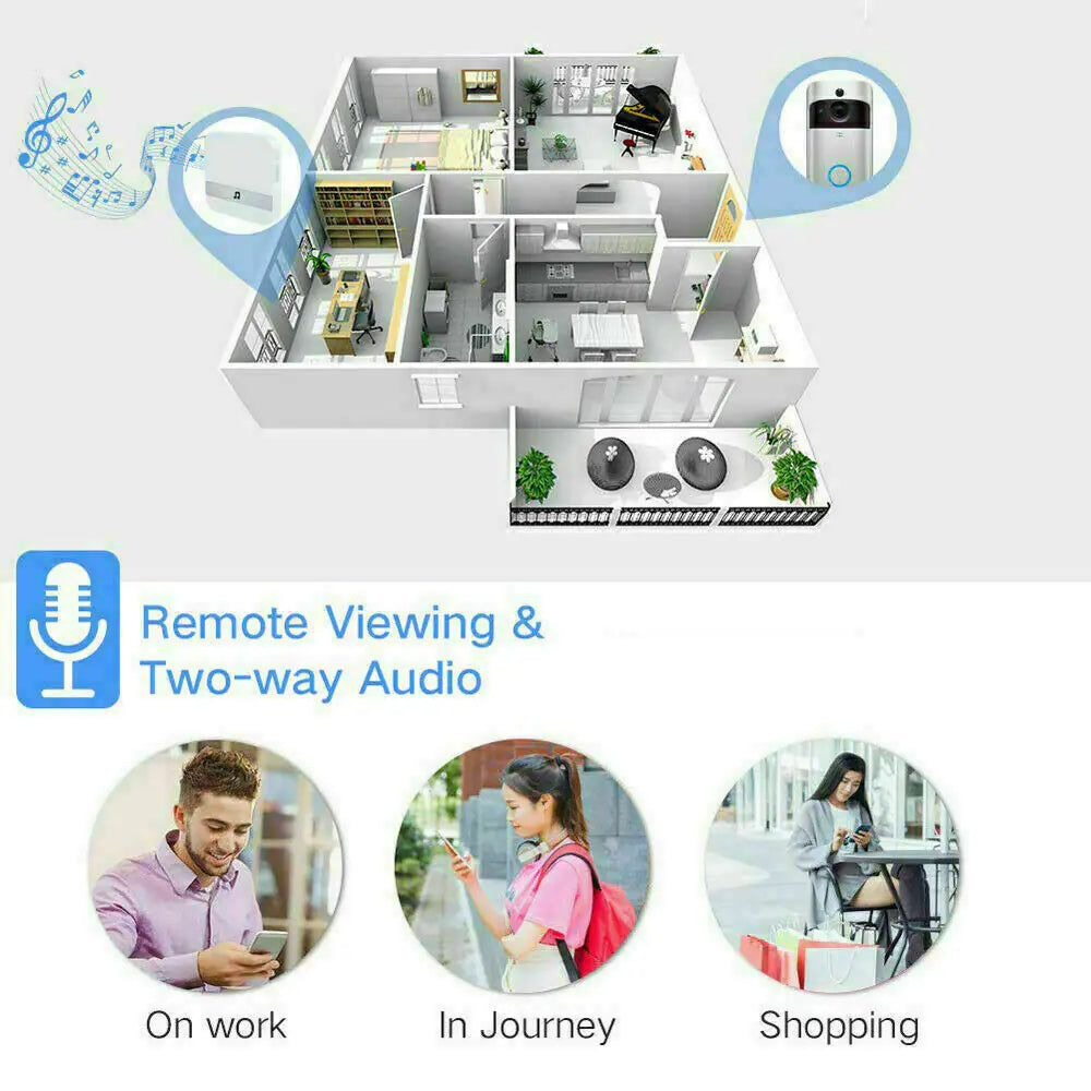 HD 1080P WiFi Ring Doorbell with Security Camera