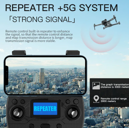 SkyNavigator GPS Drone