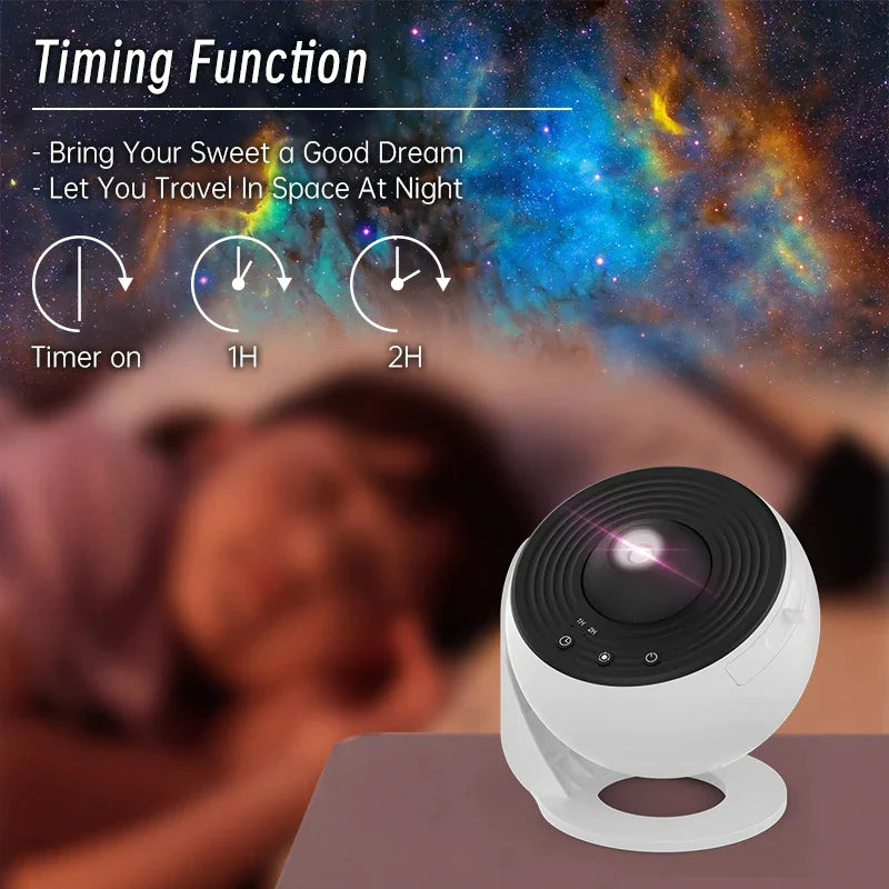 Cosmic Sky Projector