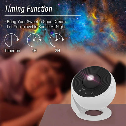 Cosmic Sky Projector