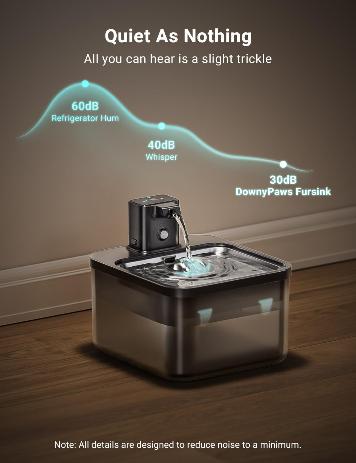 SmartFlow Pet Hydrator ChicCharm