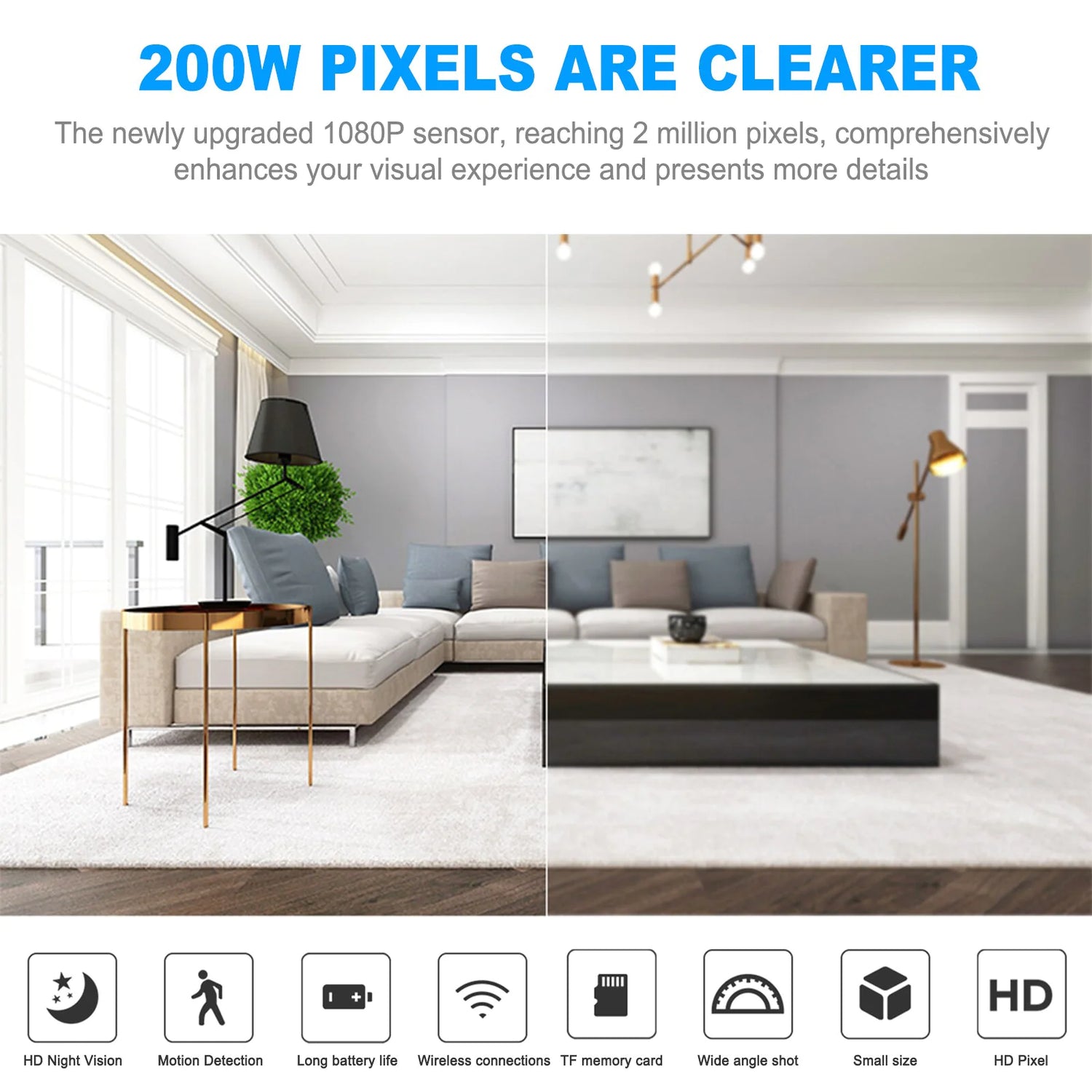 Compact Wireless Nanny Cam HD 1080P DVR