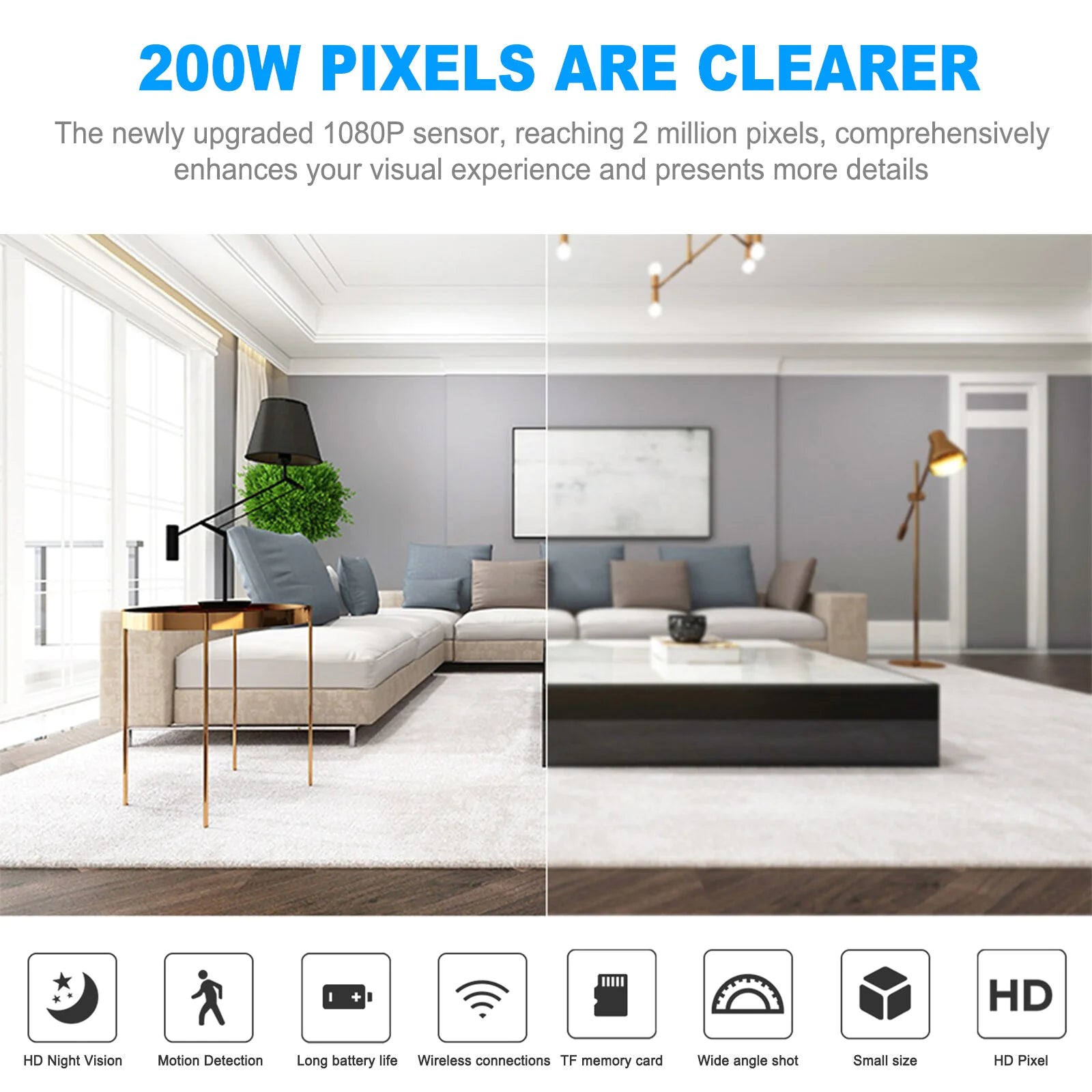 Compact Wireless Nanny Cam HD 1080P DVR