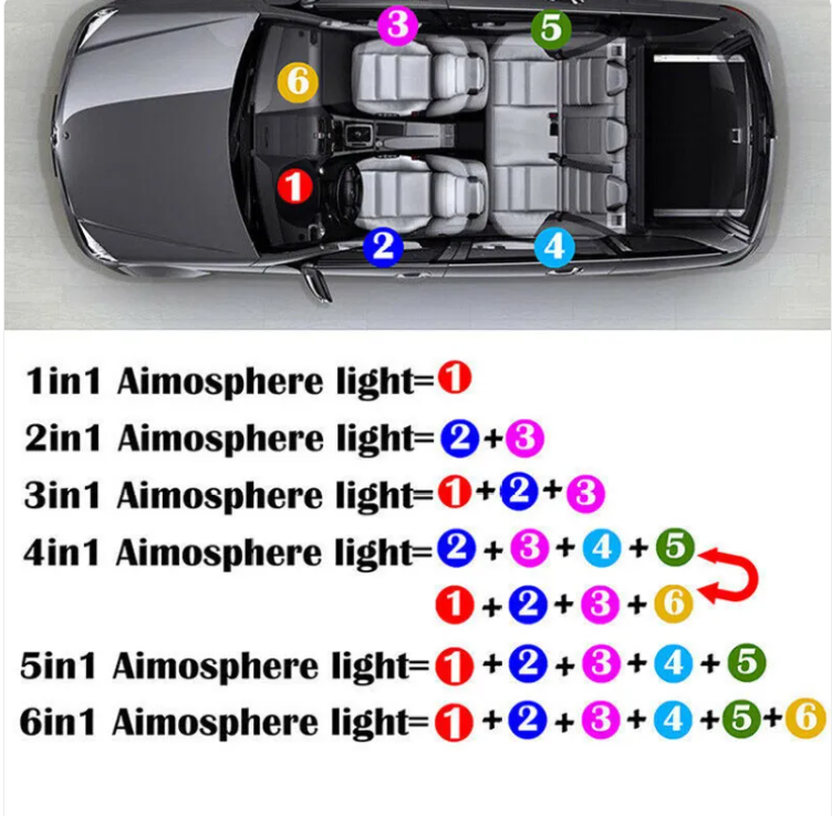 GlowDrive Smart Car Light