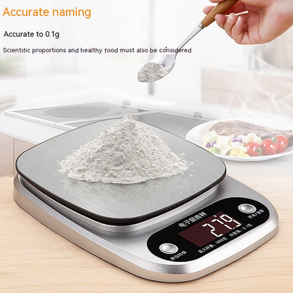Precise Chef&