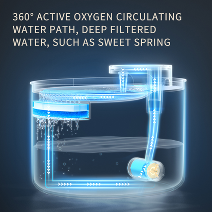 HydraPet Quiet Water Fountain ChicCharm