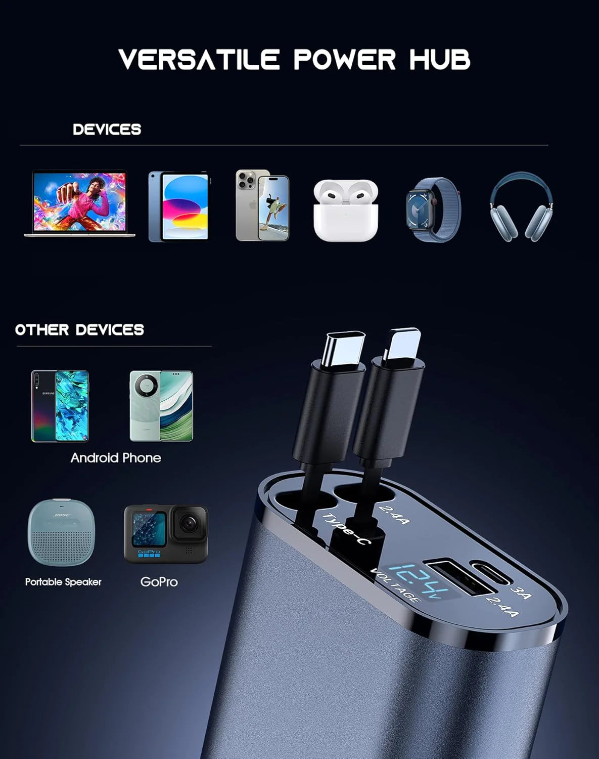 SpeedCharge 120W 4-in-1 Car Charger