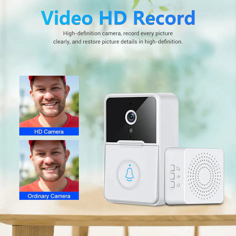 Smart WiFi Video Doorbell with Intercom