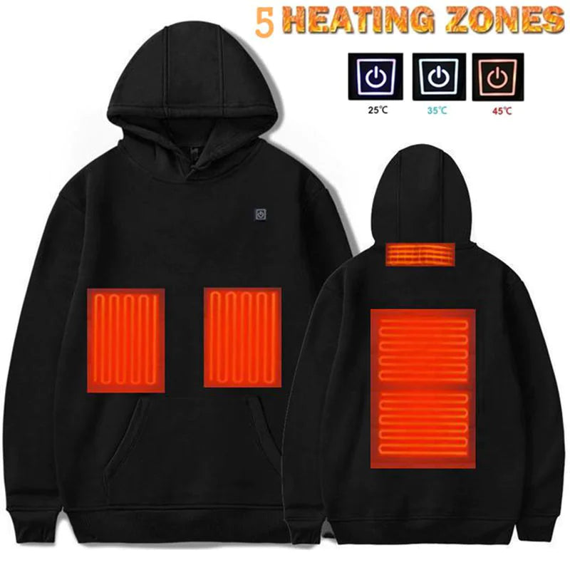 USB Heat-Control Jacket