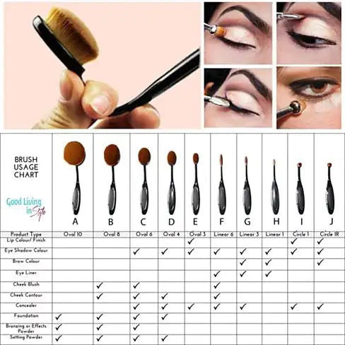 Oval Pro 10-Piece Makeup Brush Set