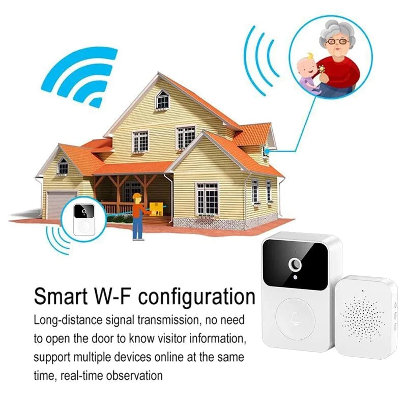 Smart WiFi Doorbell with Video Intercom