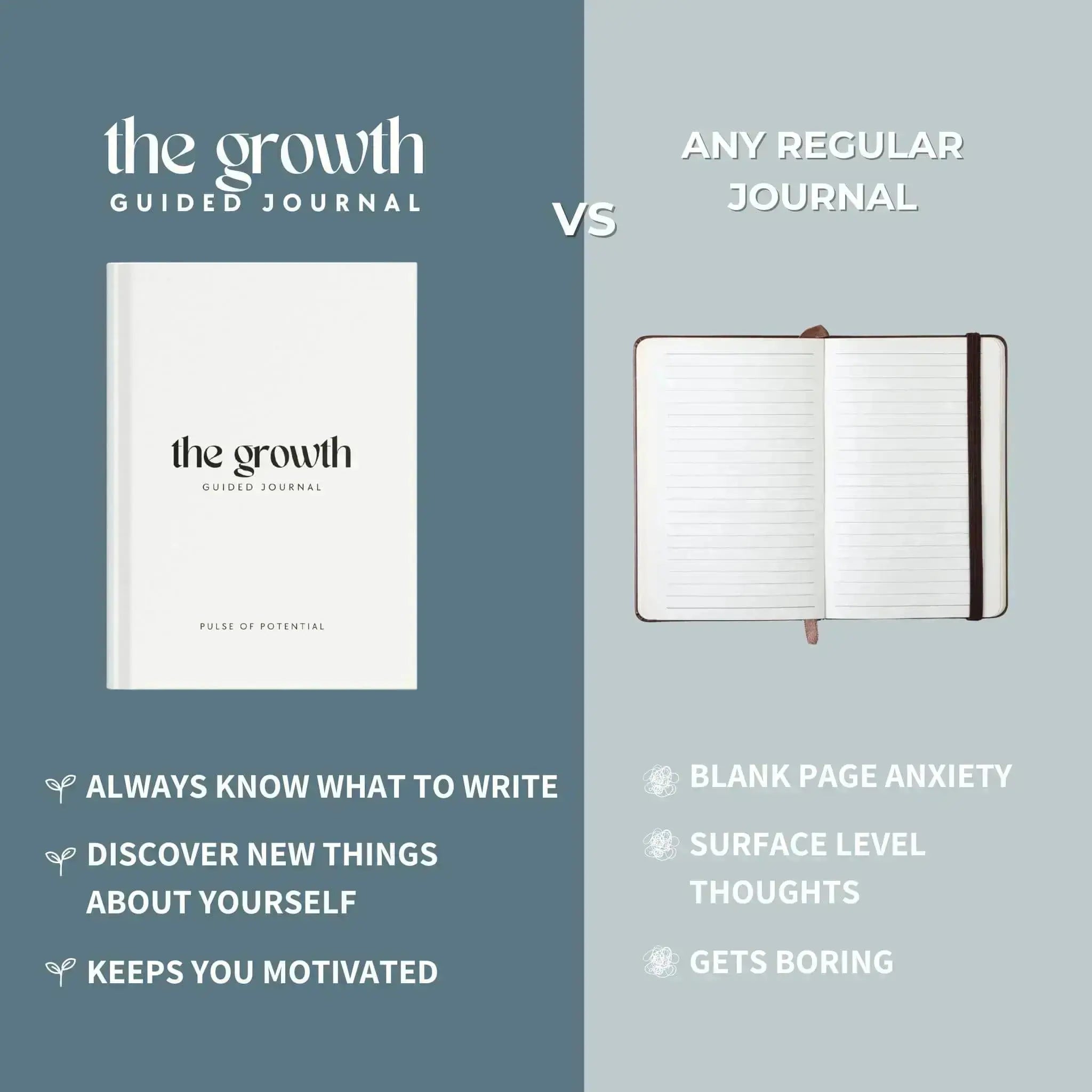 The Growth Journal
