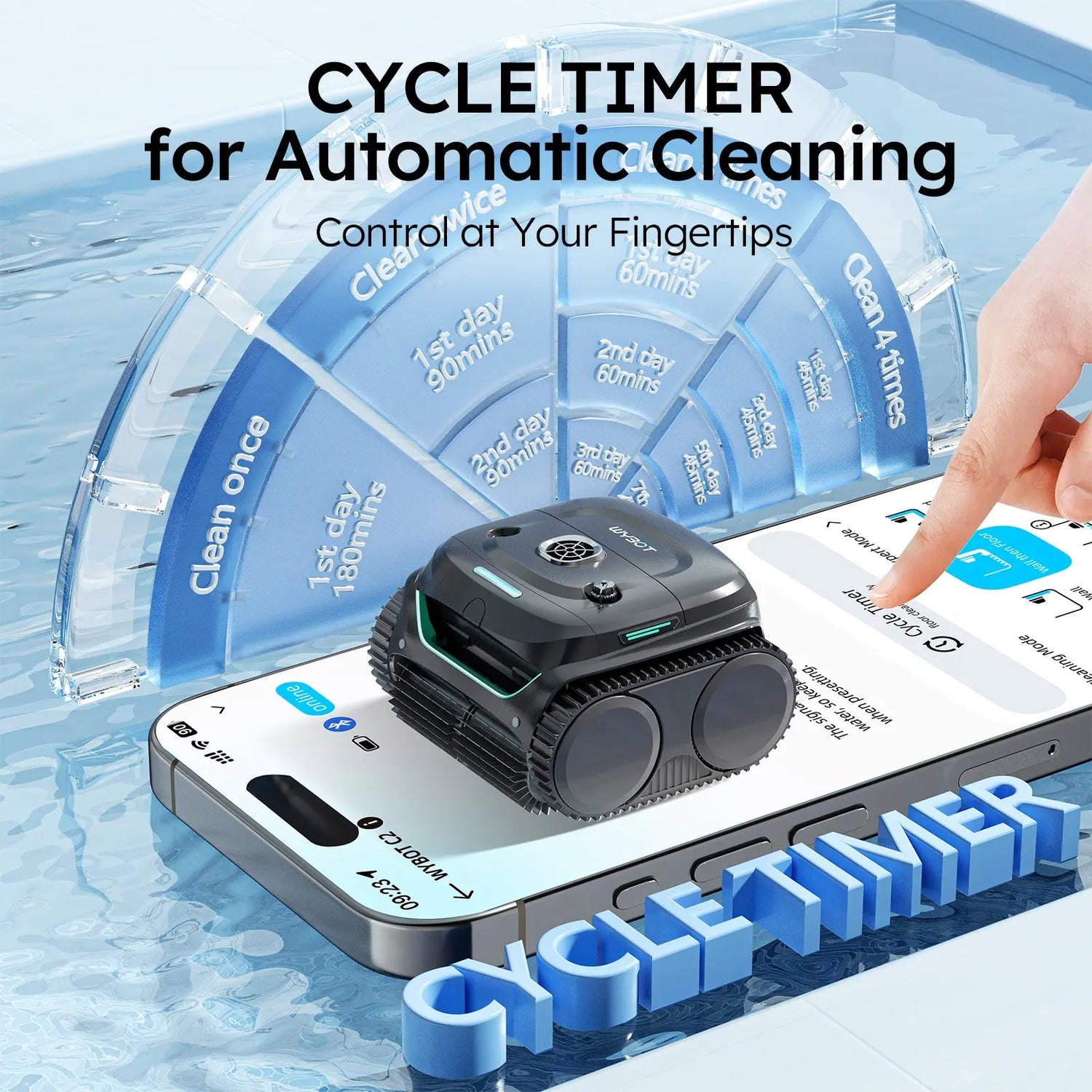 Smart Pool Cleaning Robot