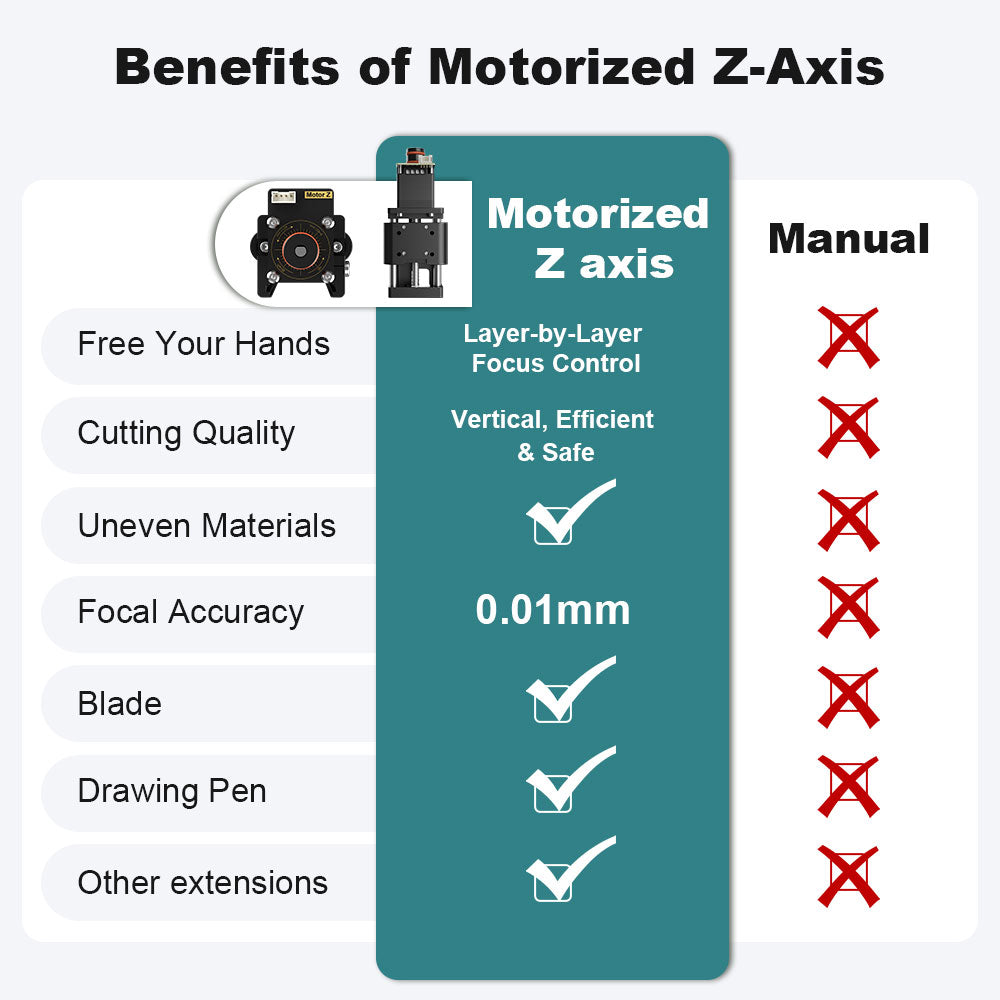 Smart Laser Craft Machine