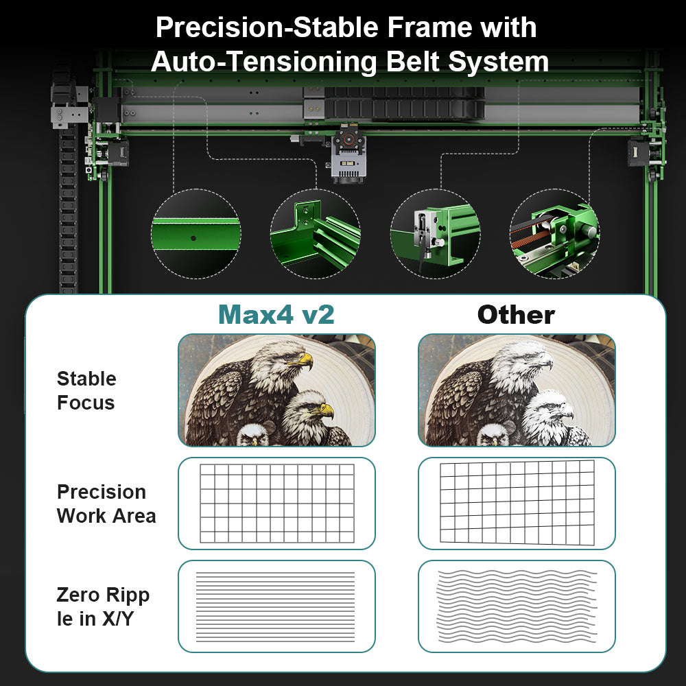 Smart Laser Craft Machine