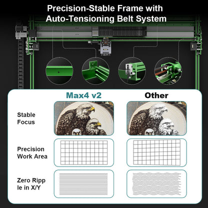 Smart Laser Craft Machine
