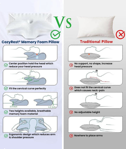 CozyRest Neck Comfort Pillow