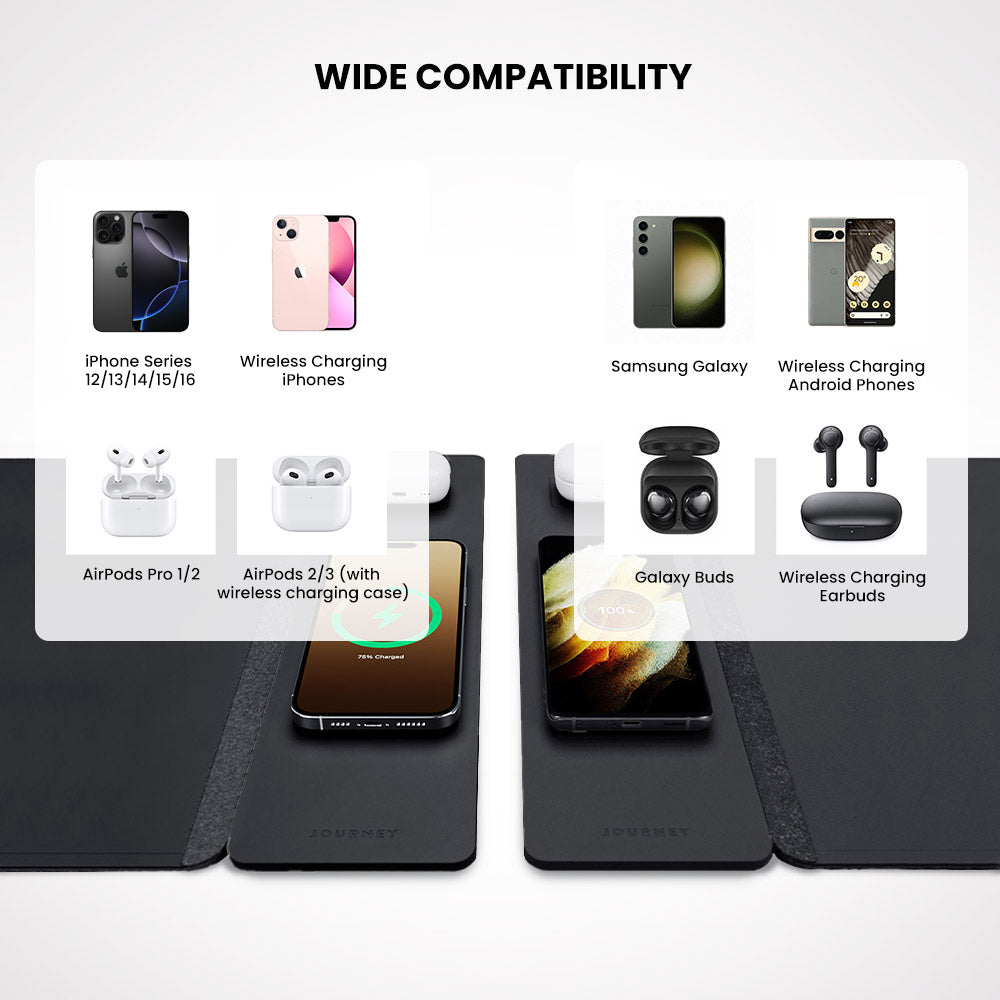 SmartDesk Wireless Mat