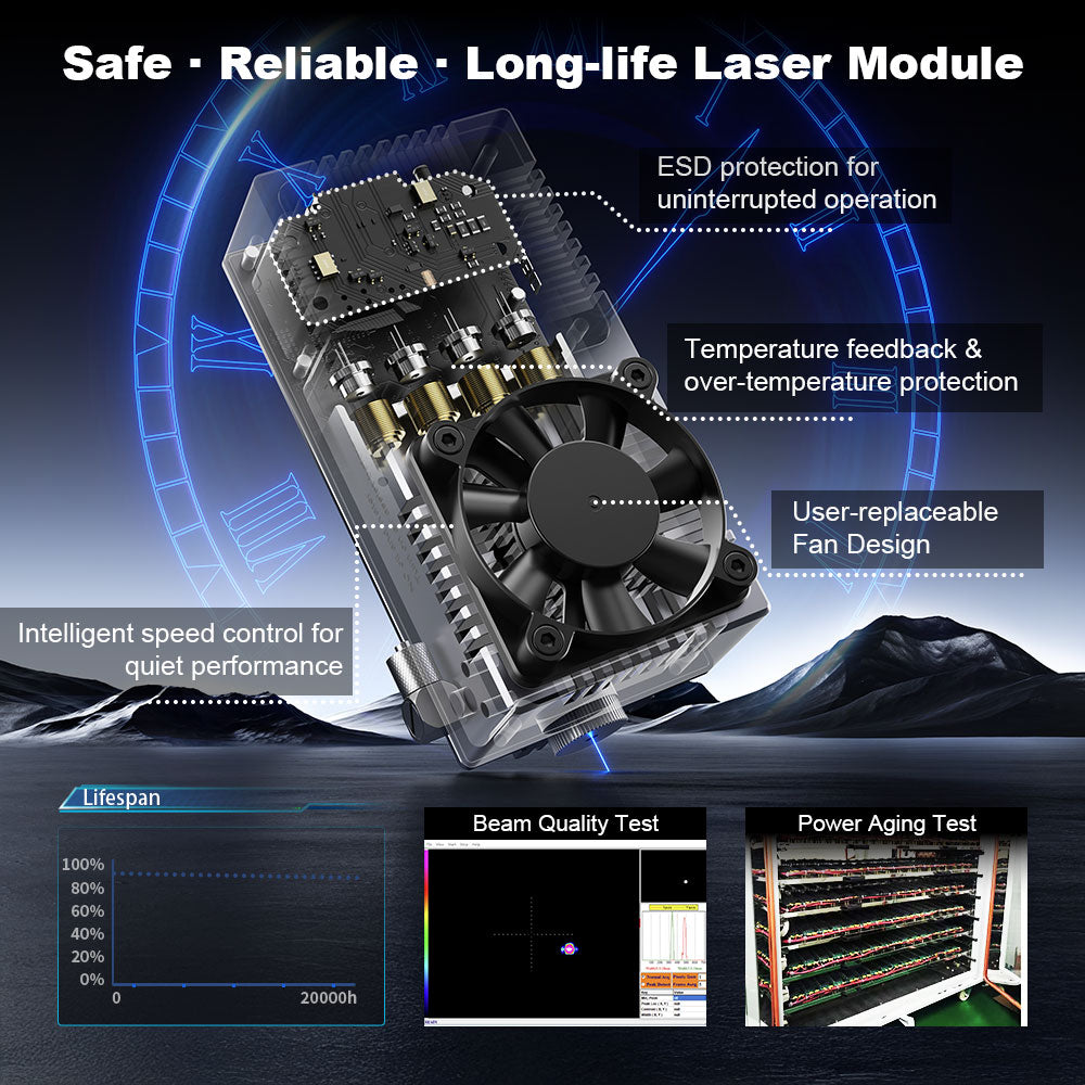 Smart Laser Craft Machine