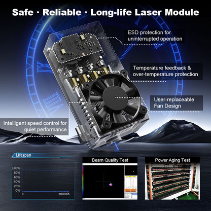 Smart Laser Craft Machine