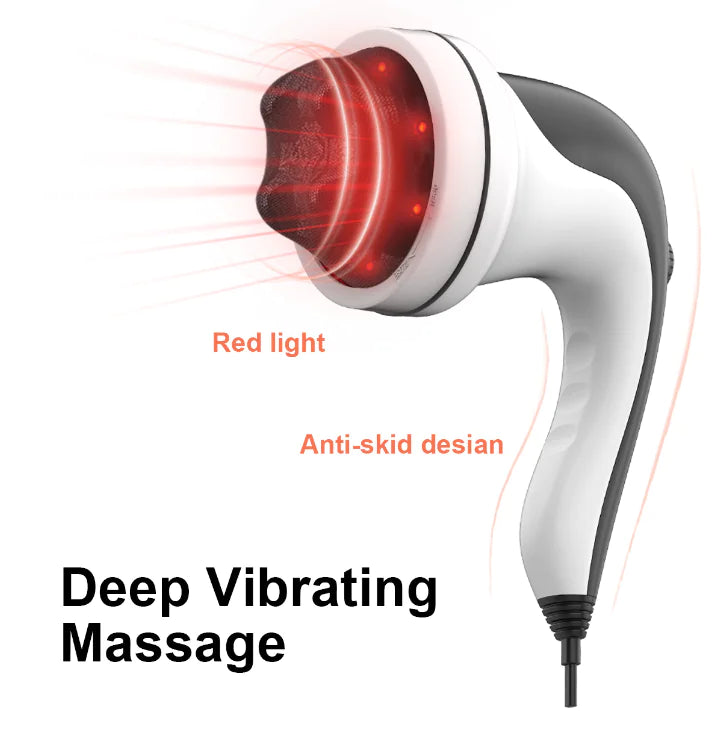 SleekPro Cellulite Massager