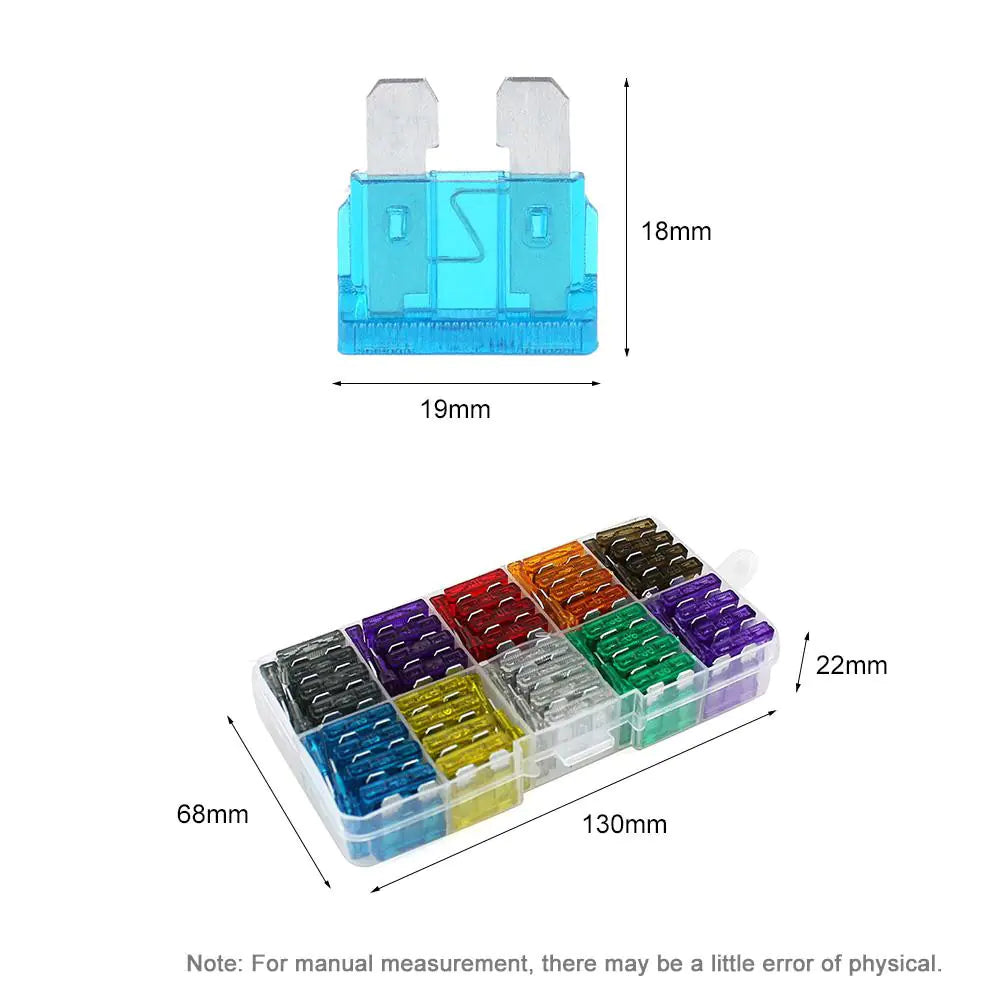 Car Fuse Protection Kit